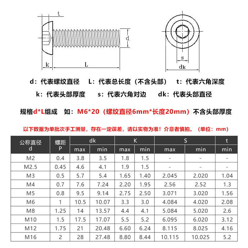 添瑞12.9级发黑高强度圆头内六角螺丝钉盘头螺栓M3M4M5M6M8M10M16 - 图1