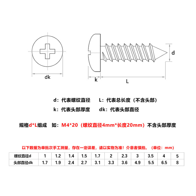 PA铁镀镍加硬十字圆头自攻丝螺丝盘头高强度木螺丝钉自攻螺钉尖尾-图1