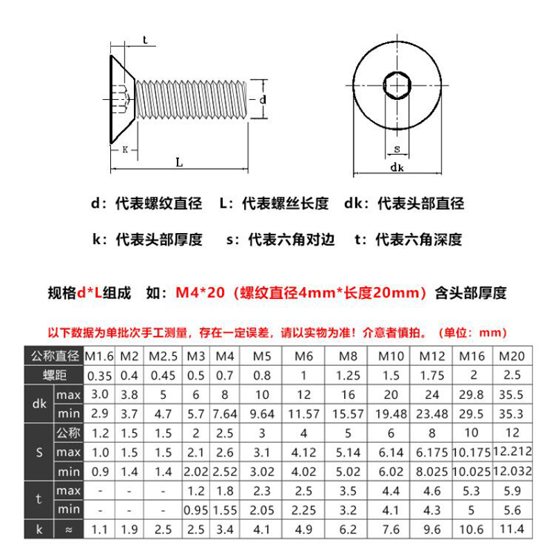 添瑞10.9级反牙沉头内六角螺丝钉发黑高强度平头螺栓螺杆M4M5M6M8 - 图2