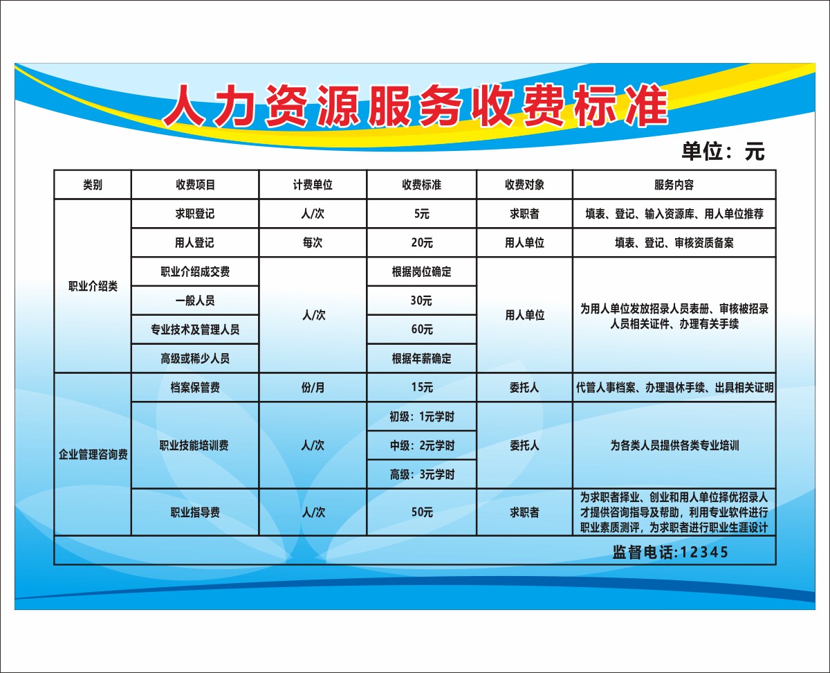 淮安劳务派遣行业新动态