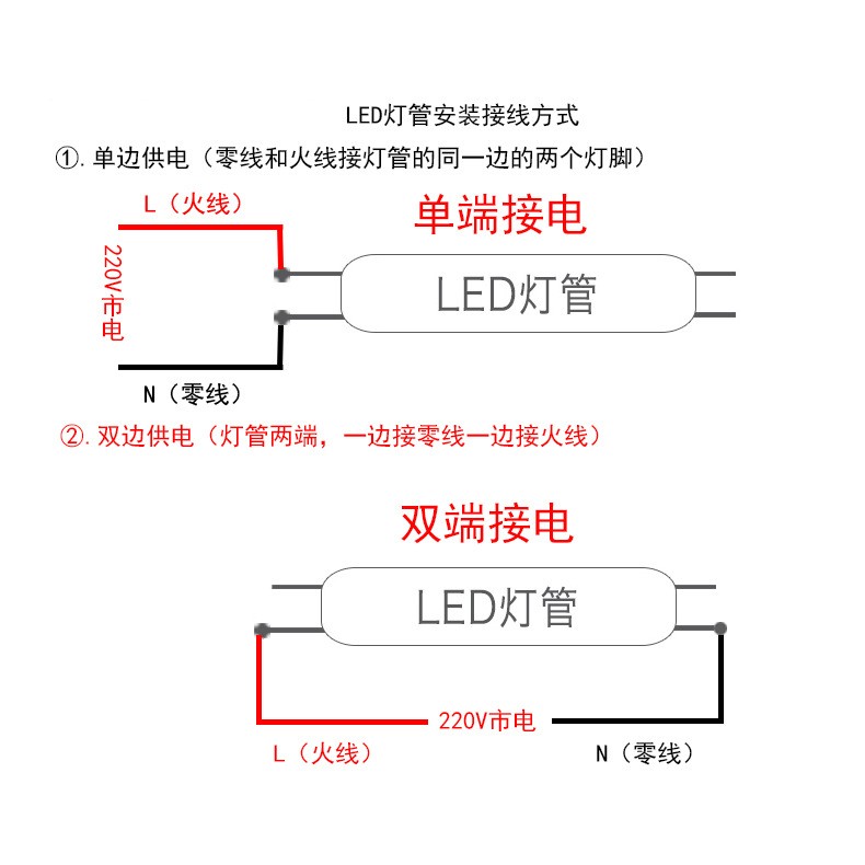 飞利浦T8 led灯管1.2米高亮日光灯管飞凡一体8w16w18W22W单端双端 - 图2