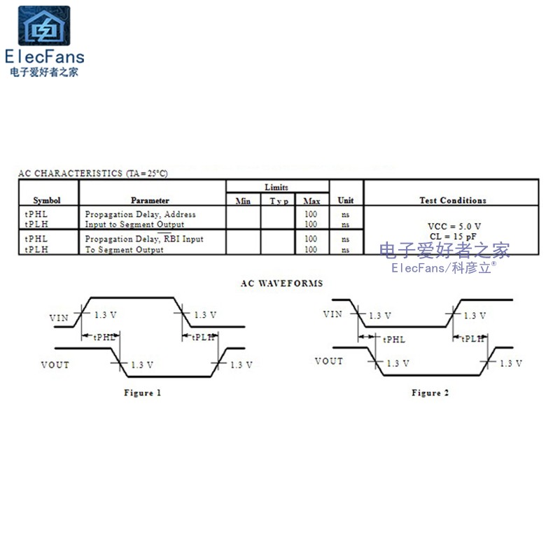 (2个)直插74LS47 DIP-16 LED显示器芯片 7段高有效译码SN74LS47N-图2