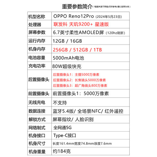 OPPO Reno12 Pro 天玑9200+旗舰芯片 支持实况柔边直屏5G智能手机 - 图0