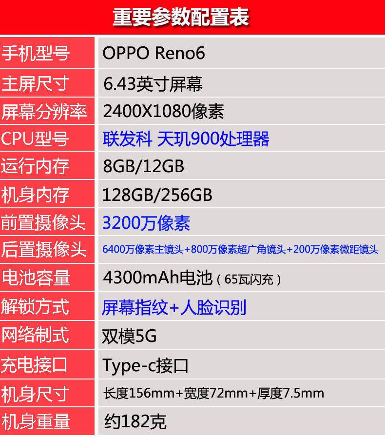 OPPO Reno6 5G 天玑900处理器 65瓦超级闪充支持NFC 旗舰智能手机 - 图0