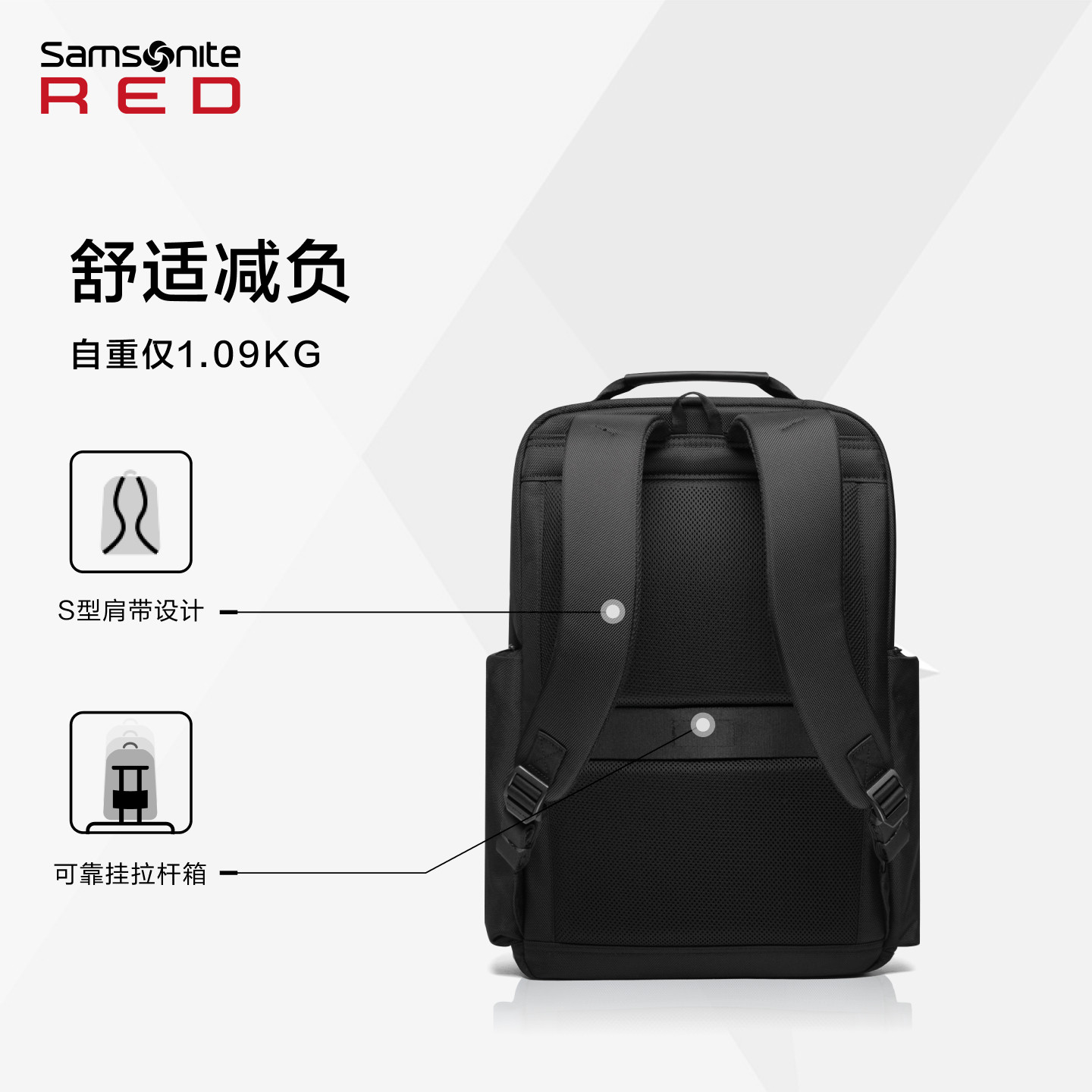 【新年礼物】Samsonite新秀丽双肩包上班通勤大容量商务男背包GT7,淘宝优惠券,粉丝福利购,淘宝优惠卷