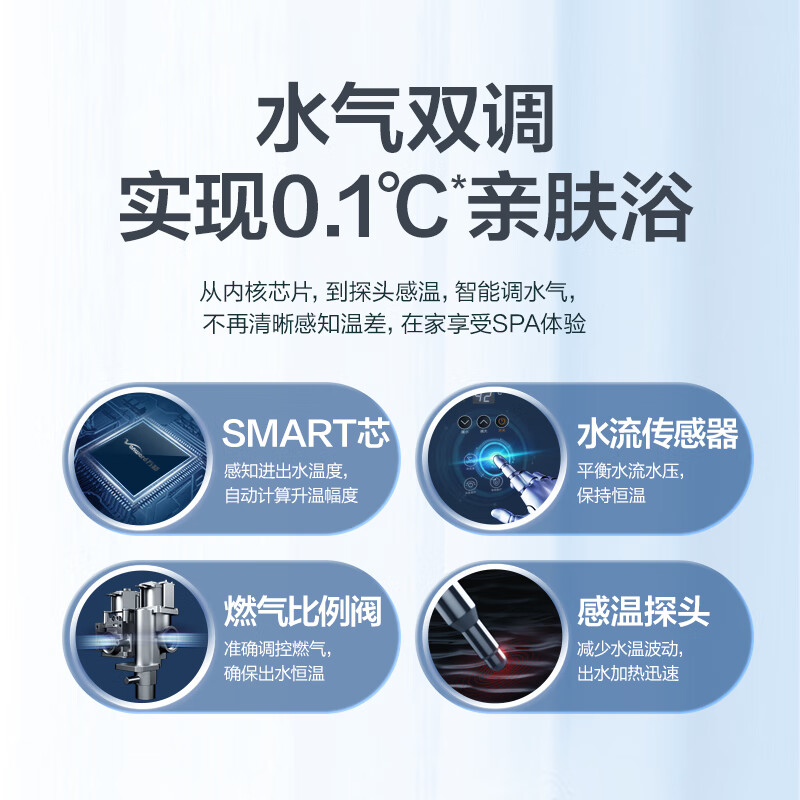 万和官方燃气热水器电家用12升16L天然气煤气液化气13升365旗舰店-图0