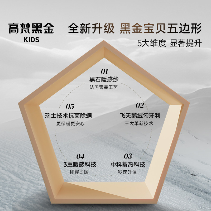 【高梵黑金儿童鹅绒服】4.0黑金宝贝抗菌绒2024新款加厚羽绒马甲,淘宝优惠券,粉丝福利购,淘宝优惠卷