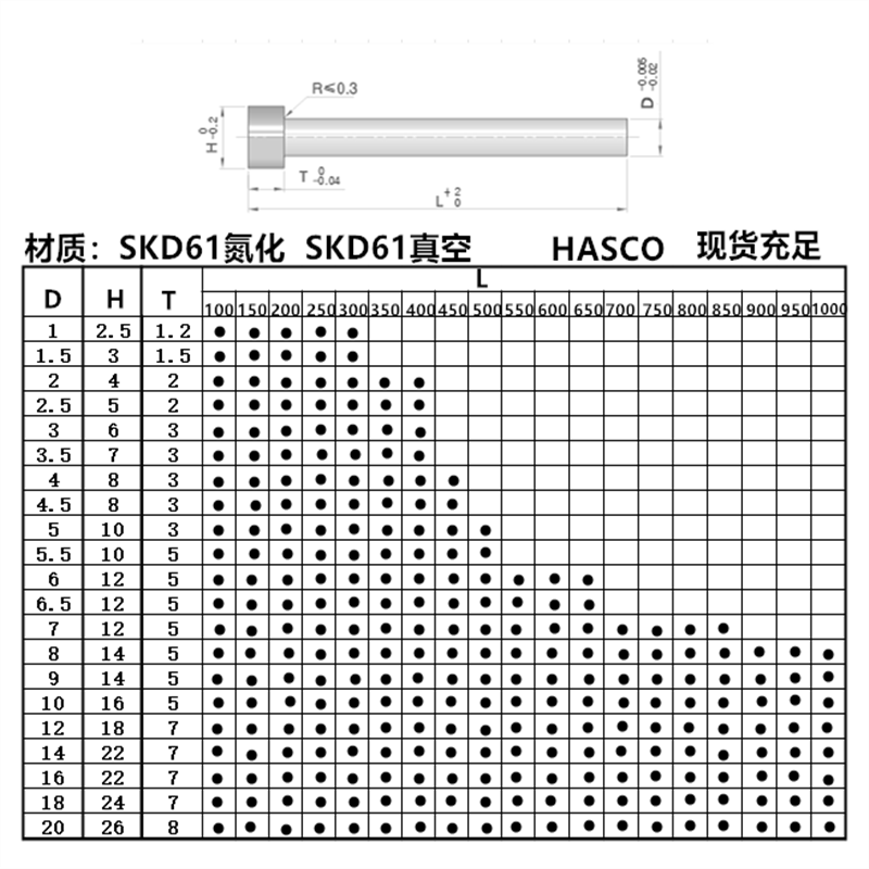 模具HASCO顶针 德标准SKD61真空 SKD61真空圆顶针 现货充足 - 图2