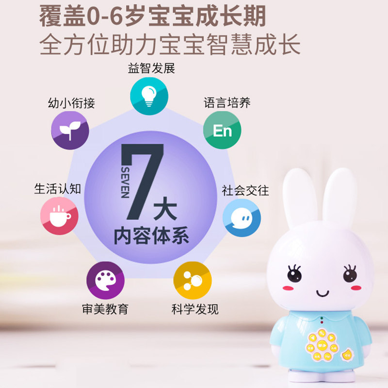 火火兔早教机宝宝磨耳朵听儿歌音乐播放器婴童启蒙益智故事0-3岁,淘宝优惠券,粉丝福利购,淘宝优惠卷