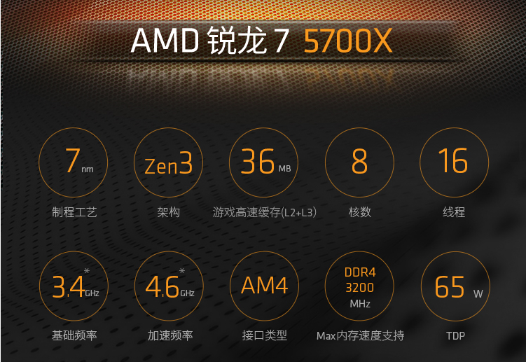 锐龙AMD R5 4500 5500 5600X R7 5700X 5800X3D 5600G原盒CPU套装-图0