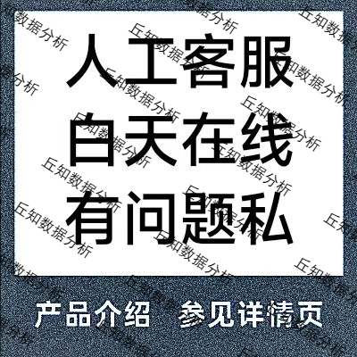 股价同步性SYN计算（1991-2023）Stata代码过程SYN=ln(R2/(1-R2)) - 图3