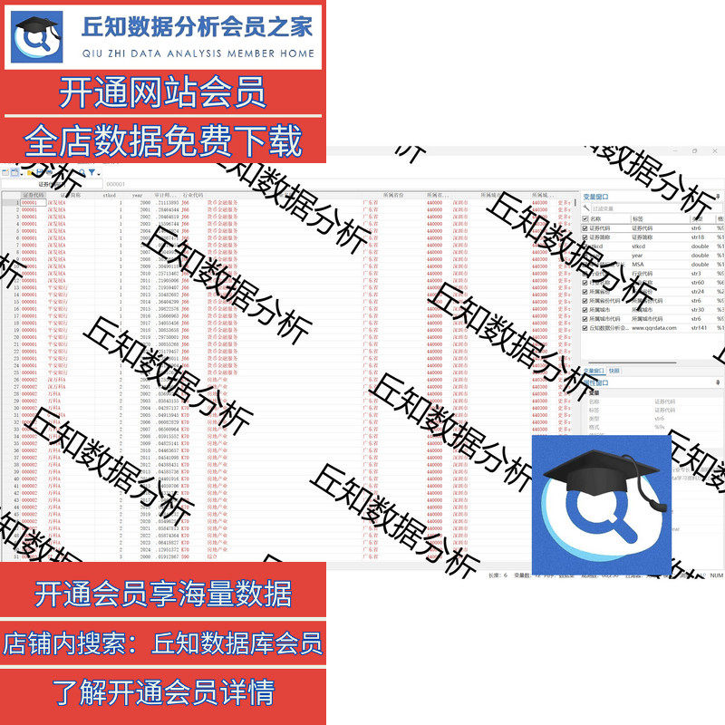 审计师行业专长2024-2000含stata代码上市公司企业数据剔除Excel,淘宝优惠券,粉丝福利购,淘宝优惠卷