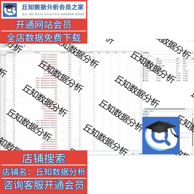 HHI指数、赫芬达尔指数1990-2022行业年度2000-2021公司行业年度 - 图1