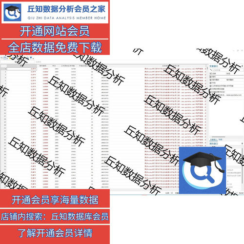 环境规制力度数据2025-2003市环境治理文本分析结果含说明含参考 - 图1