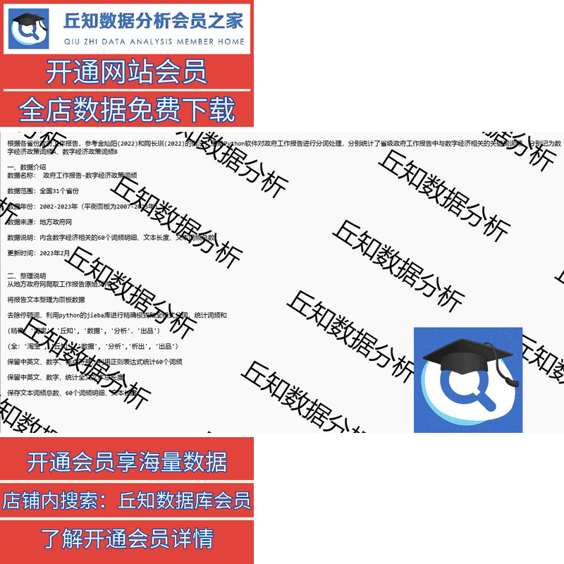 数字经济政策词频统计数据2002-2023年，python词频分析结果面板 - 图1