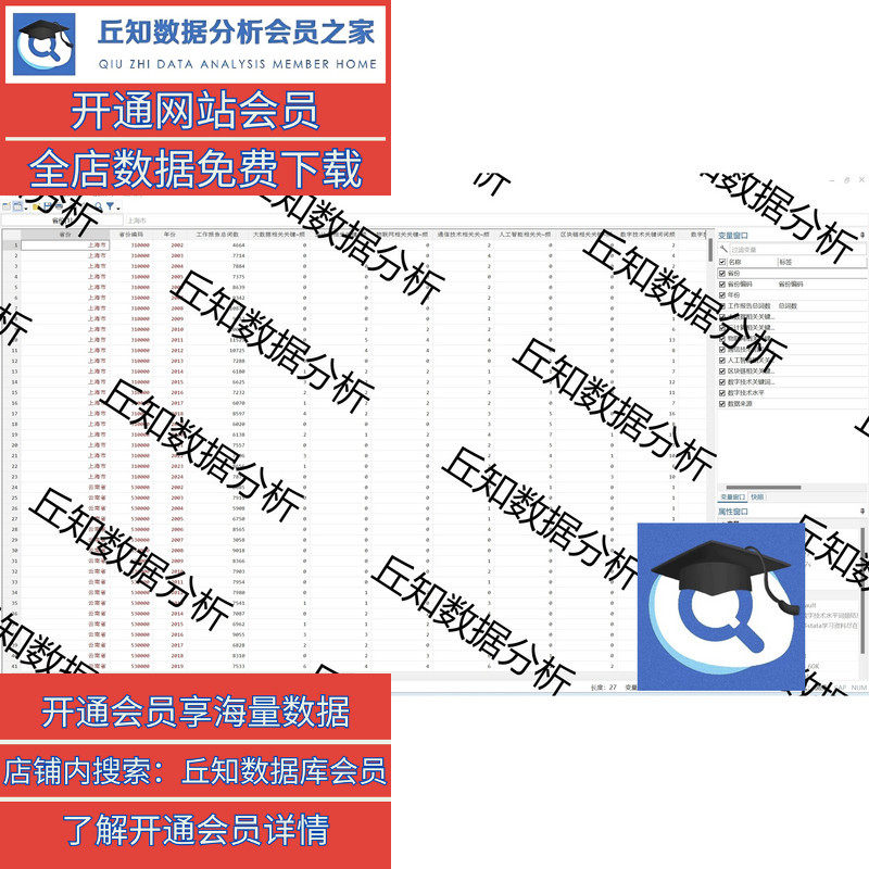 省级数字技术水平指标2002-2024词频/占比Stata与Excel版结果说明