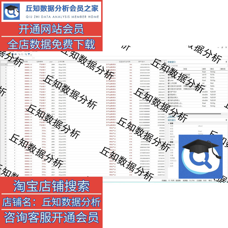 海外业务收入面板数据整理2022-2000Stata文件Dta 占营业收入比例 - 图0