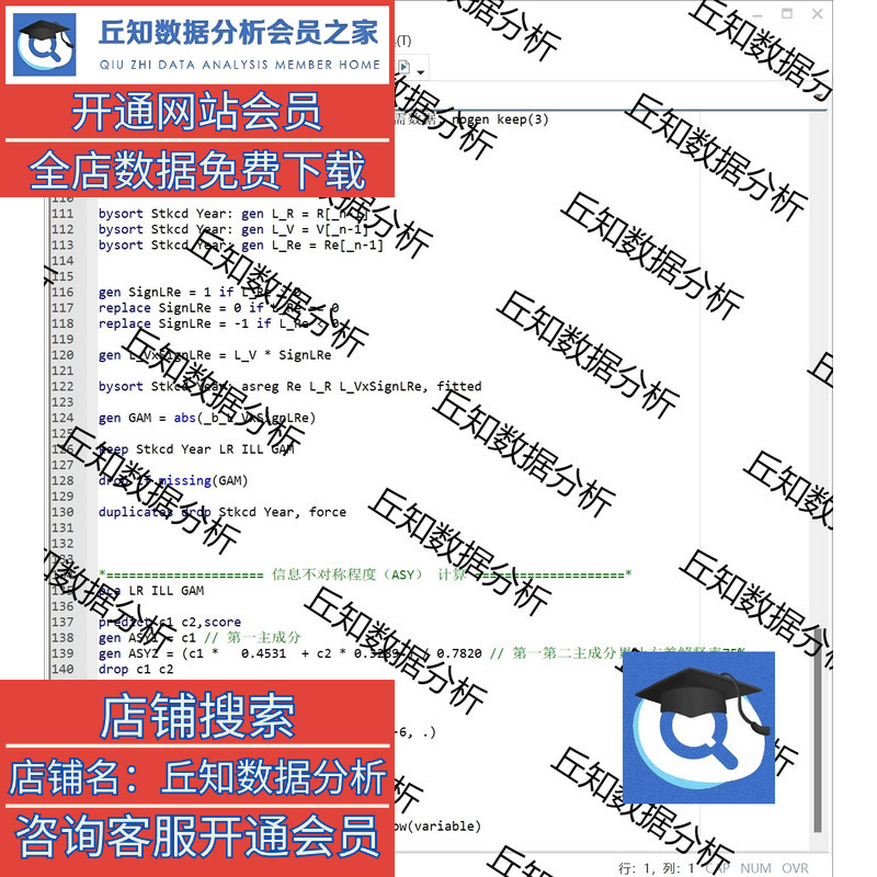 上市公司信息不对称ASY指数数据1991-2022年，主成分分析面板数据 - 图0