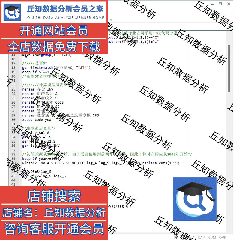 真实盈余管理模型2022-2002含stat﻿a代码过程、原始、参考、结果-图0