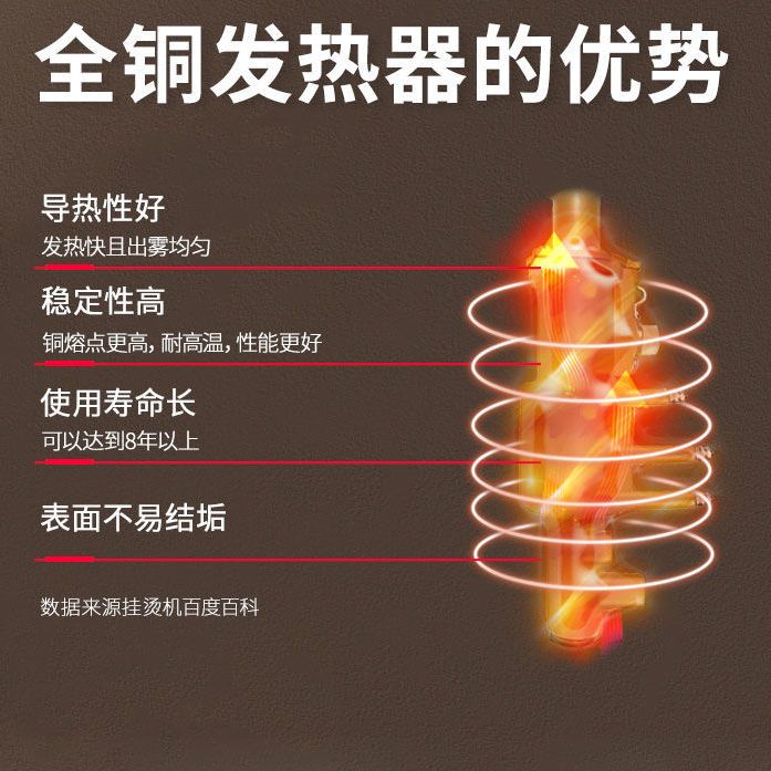 域桥挂烫机商用服装店专用立式大功率熨烫机手持家用小型蒸汽熨斗 - 图0