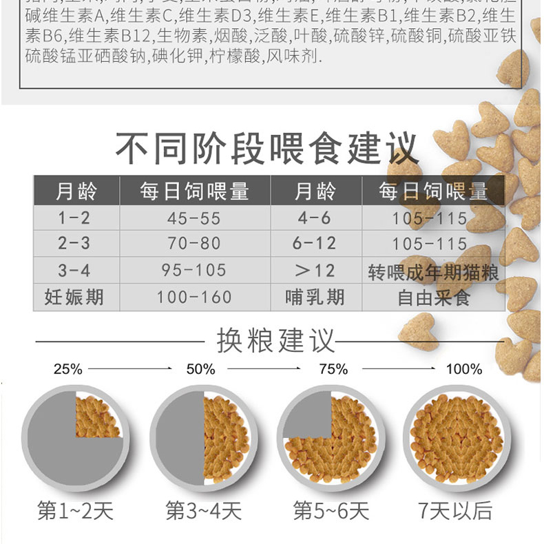 比瑞吉诺瑞好之味猫粮成猫粮海洋鱼味经济实惠猫粮10kg-图2