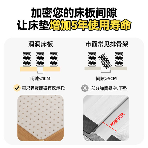 pp床板铺板洞洞实木床板垫片静音防潮排骨架加密神器床垫支撑床架 - 图0