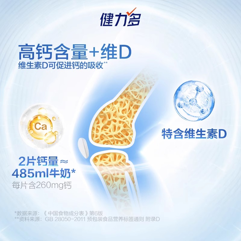 汤臣倍健健力多钙片中老年人正品官方旗舰店孕妇男性成年女性补钙