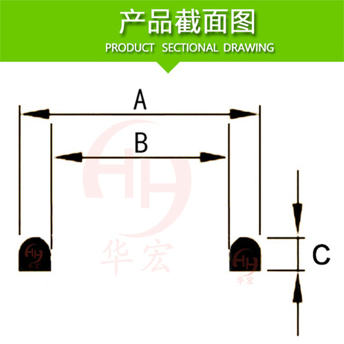 卫生食品级德标DIN活接D形黑色三元乙丙圆螺纹活结头半圆型密封圈 - 图1