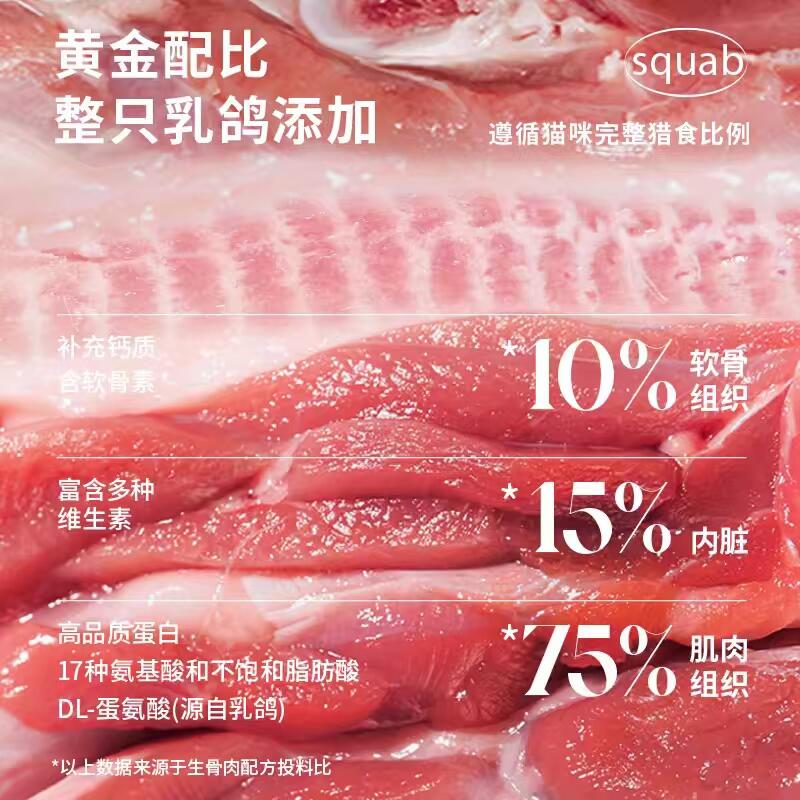 商品缩略图 2