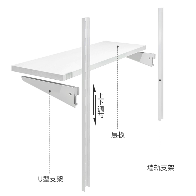 美达斯U形双槽墙轨专用支架金属托架壁架搁架搁物架置物架层板架 - 图1