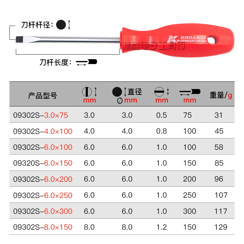 德国K牌原装进口螺丝刀一字十字 工业级超硬可敲击改锥起子维修用 - 图2