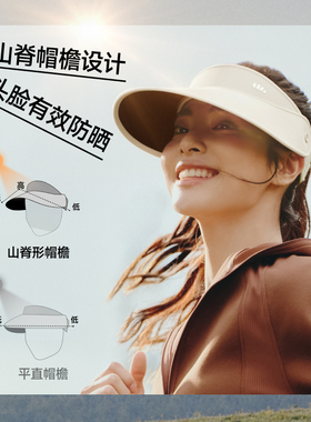 蕉下防晒鸭舌帽四季遮阳帽