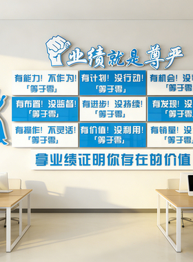 业绩就是尊严墙贴公司销售部文化墙企业会议室销售办公室墙面装饰