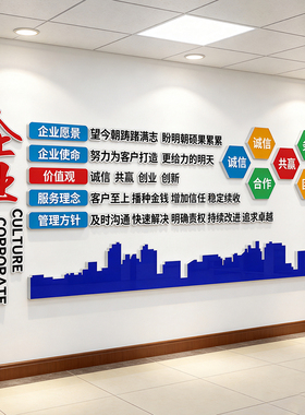 企业文化墙贴定制公司形象墙会议办公室背景墙面装饰布置励志标语