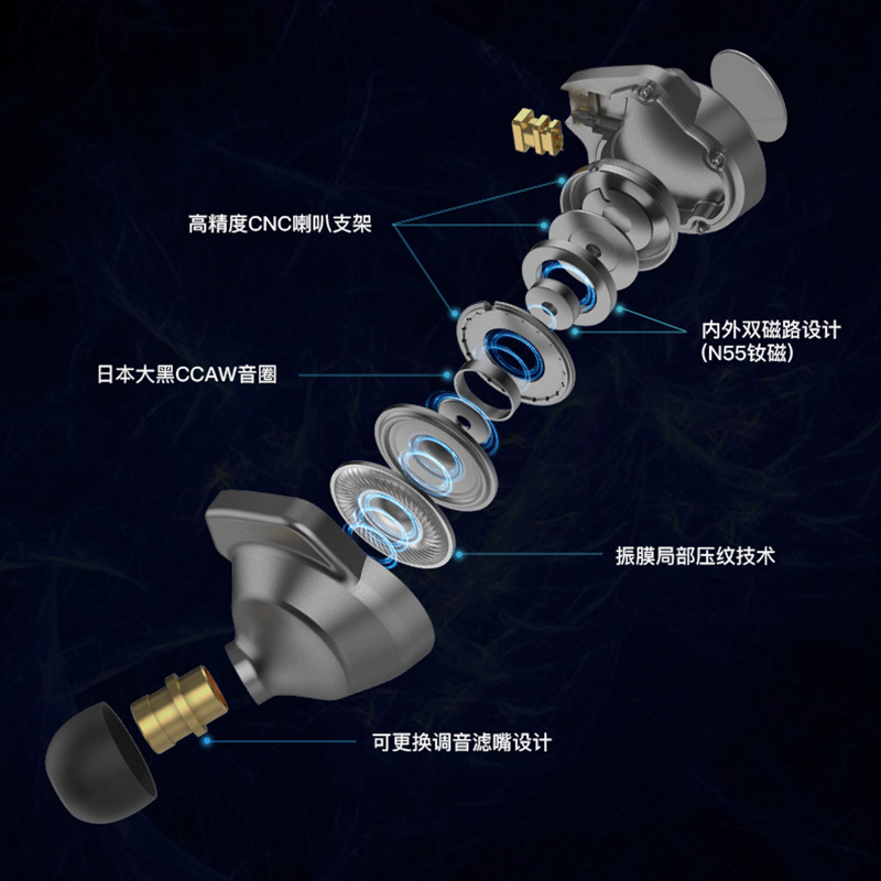 iBasso艾巴索3T-154耳机入耳式特斯拉动圈单元HIFI发烧有线耳塞 - 图1