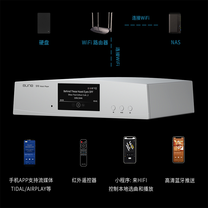 aune奥莱尔 S10飞鲨流媒体数字播放器DSD解码发烧HiFi音响S10PRO - 图1