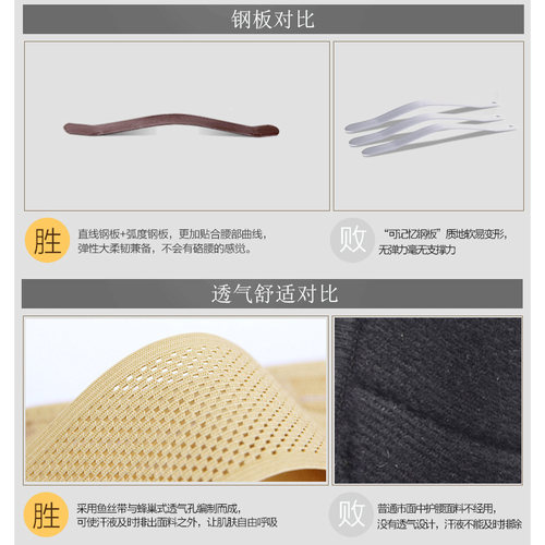 全弹透气型腰围带钢板支撑腰部固定带四季通用护腰 JH - 图1