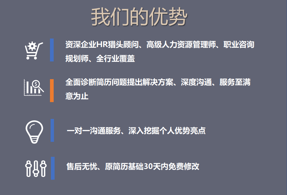 HR高端CV英文简历留学生简历翻译修改润色外企简历优化制作自荐信 - 图3