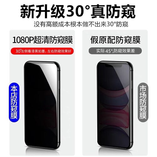 苹果13pro磨砂钢化膜16新款15适用iPhone12全屏11防偷窥xr全包边14plus防指纹保护气囊xsmax防爆玻璃贴膜 - 图1