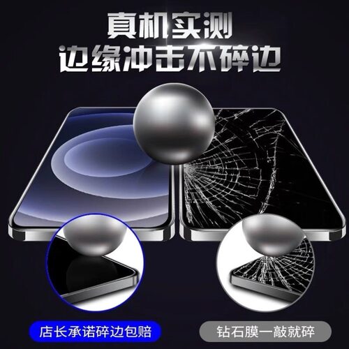 苹果13pro磨砂钢化膜16新款15适用iPhone12全屏11防偷窥xr全包边14plus防指纹保护气囊xsmax防爆玻璃贴膜 - 图2