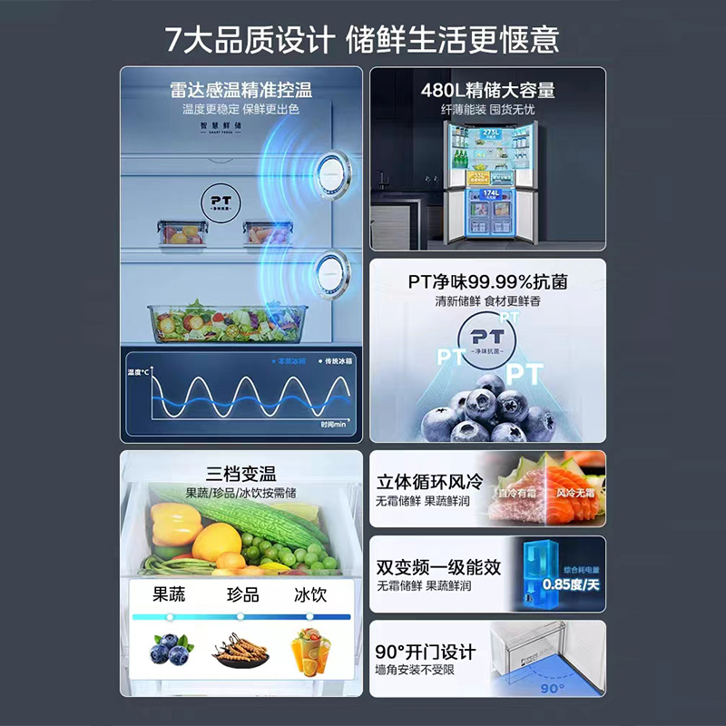 美的冰箱480L十字对开四门双开多门家用风冷无霜大容量一级能效 - 图1
