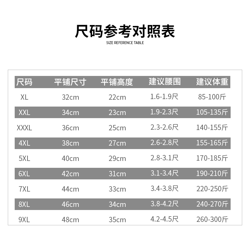 肥佬内裤男士平角加肥加大码纯棉300斤胖子四角宽松短裤头特大号-图2