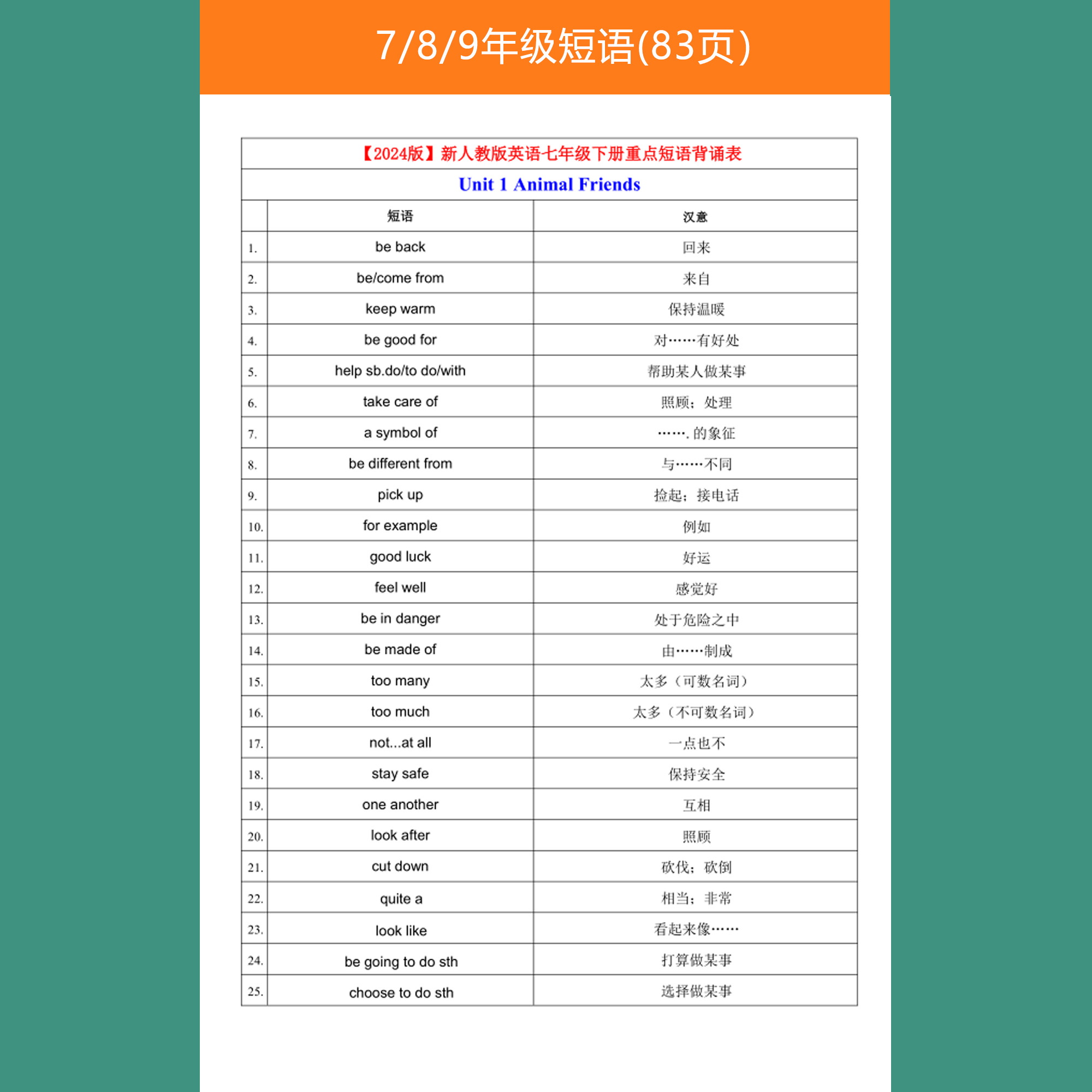 人教版中考英语单词短语句子笔记本提升课业本七八九年级提分神器,淘宝优惠券,粉丝福利购,淘宝优惠卷