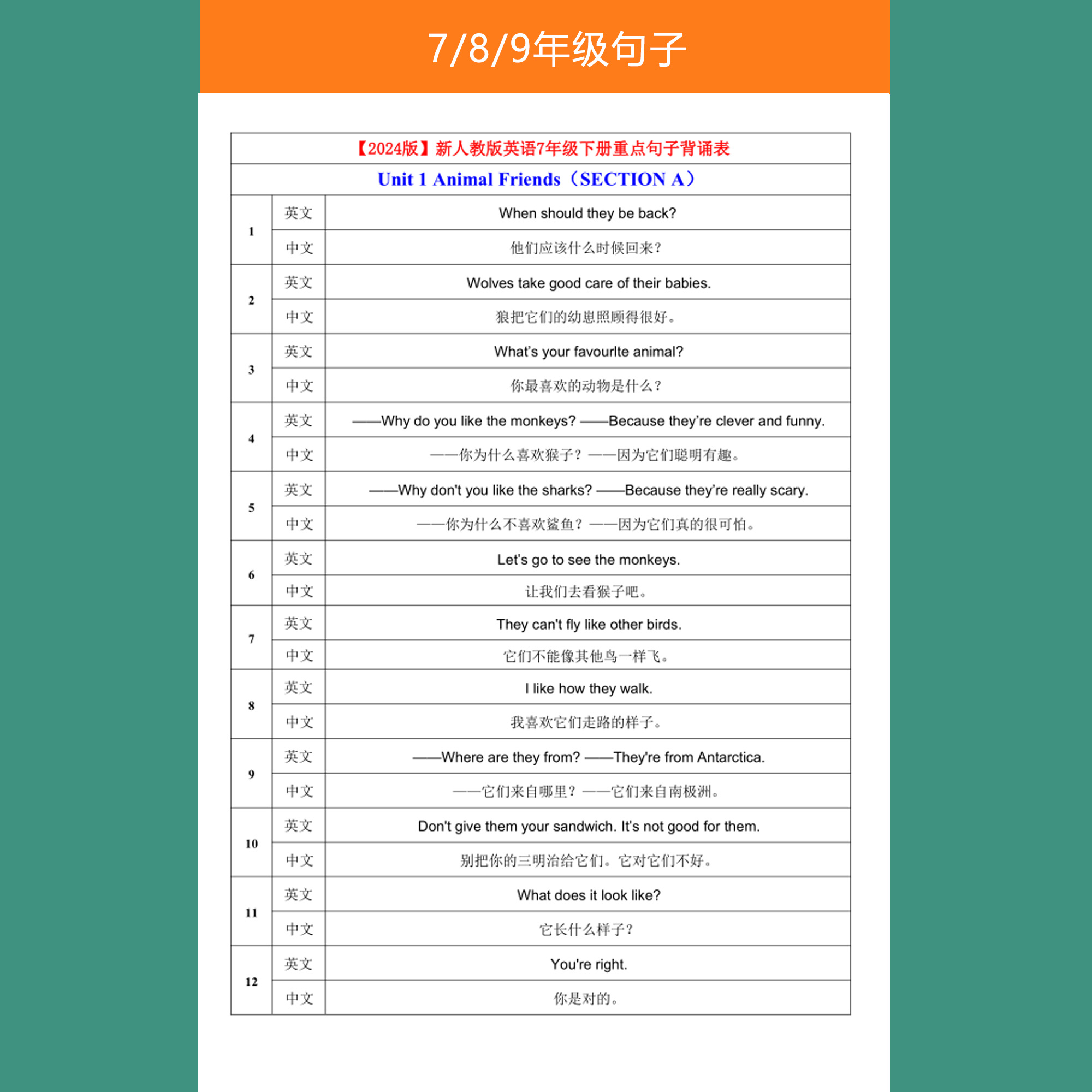 人教版中考英语单词短语句子笔记本提升课业本七八九年级提分神器,淘宝优惠券,粉丝福利购,淘宝优惠卷