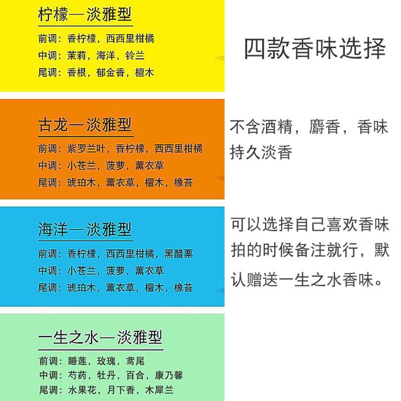 车载香水汽车香薰车内饰品摆件可爱男女个性摇头创意汽车用品装饰-图2