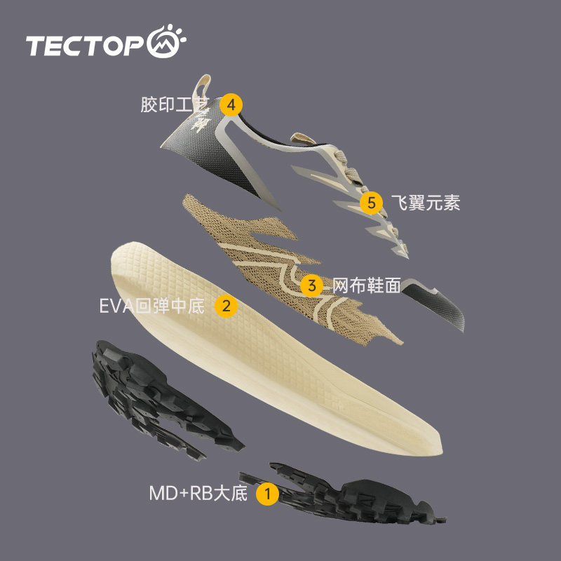 探拓2024新款秋冬季男款户外越野跑鞋减震轻便防滑跑步运动徒步鞋,淘宝优惠券,粉丝福利购,淘宝优惠卷