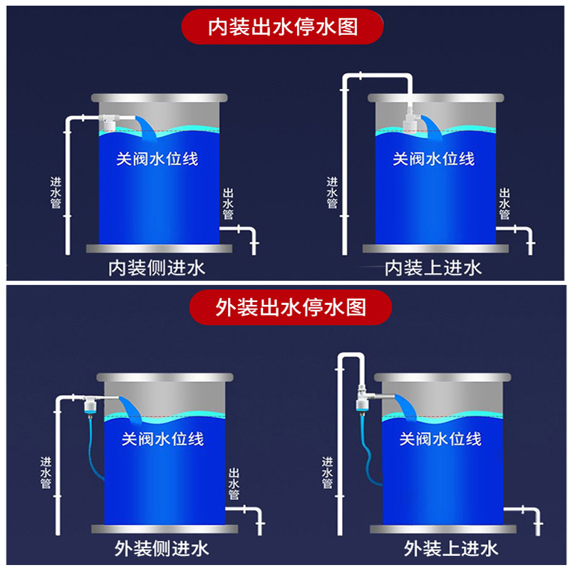 水箱水塔浮球阀开关水位控制器全自动上水进水补水水满自停阀止水 - 图0