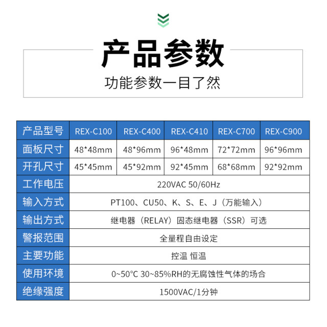 REX series digital display thermostat temperature controller