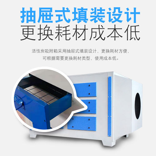 活性炭吸附箱环保箱工业喷漆烤漆房过滤器不锈钢废气除味净化设备 - 图1