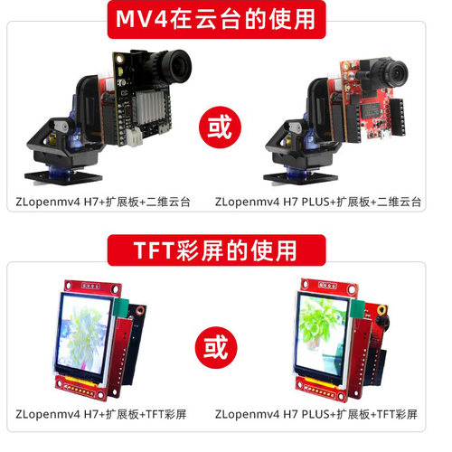 开源OpenMV4 H7Plus 500万像素智能摄像头视觉识别模块图像识别 - 图0